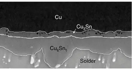 Intermetallic compound layer growth illustration
